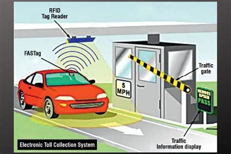 rfid sticker on vehicle|rfid label examples.